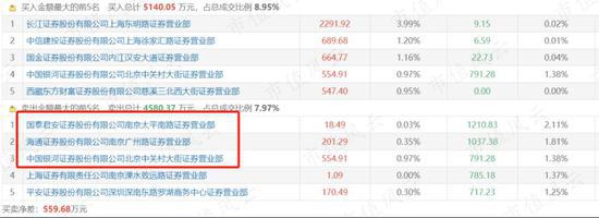 星空·综合体育