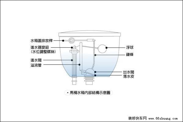 PP检修装置基本投产行情或将逆势上涨“星空·综合体育”(图1) 星空·综合体育