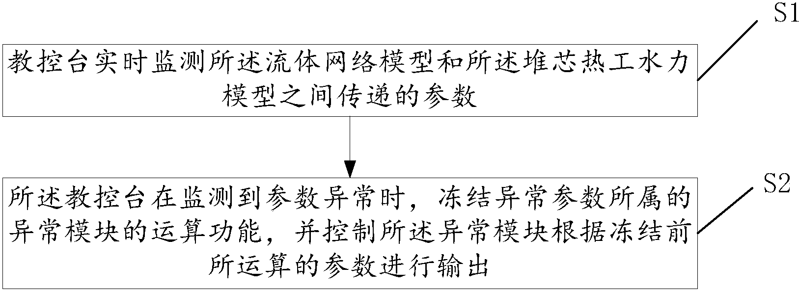 星空综合